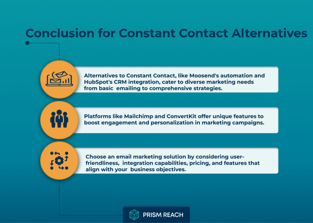 Conclusion for Discover the Best Constant Contact Alternatives for Your Business