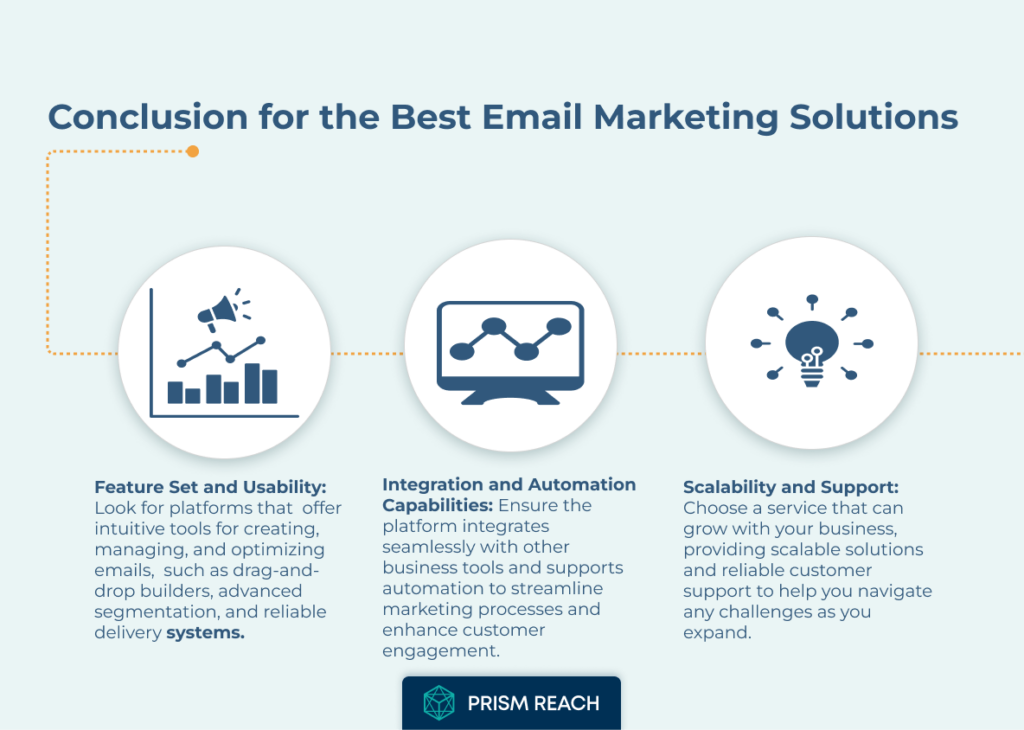 Conclusion for the Best Email Marketing Solutions for Effective Campaigns