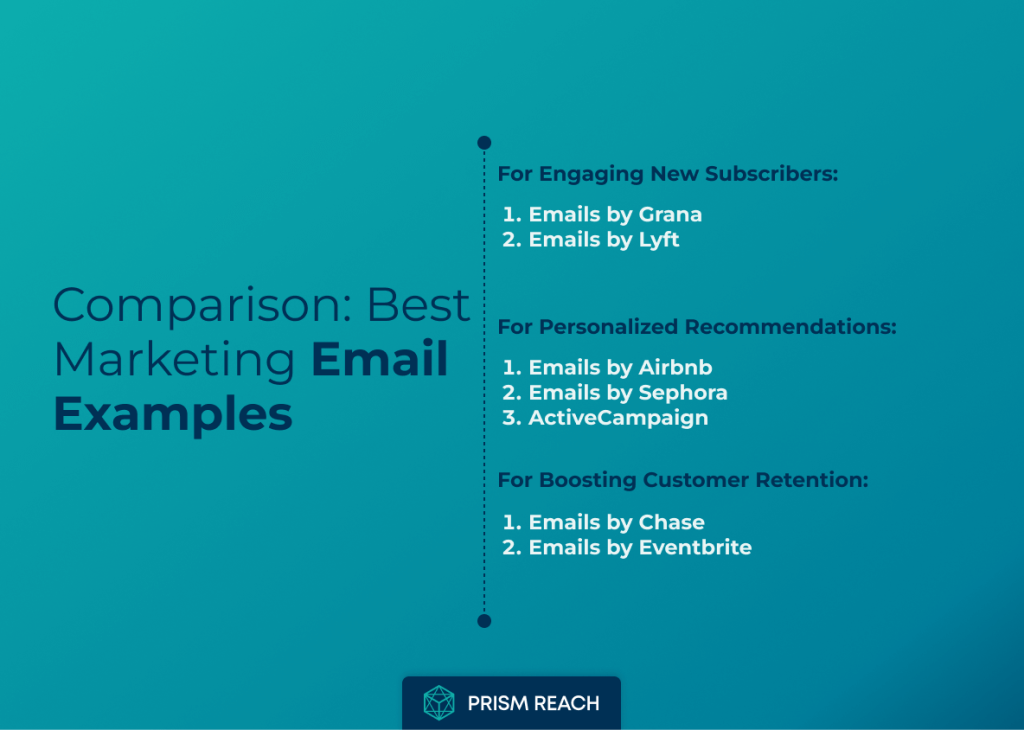 Comparison Table: The Best Marketing Email Examples to Elevate Your Strategy