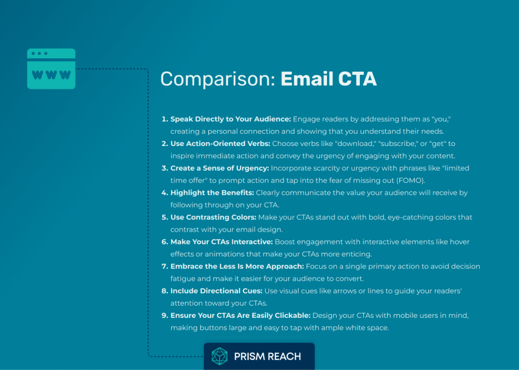 Comparison for Crafting Irresistible Email CTAs: 9 Strategies for Boosting Engagement