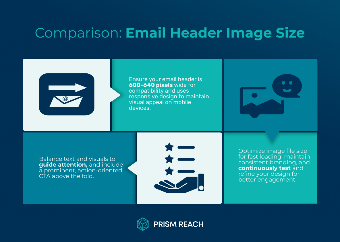email newsletter header image size