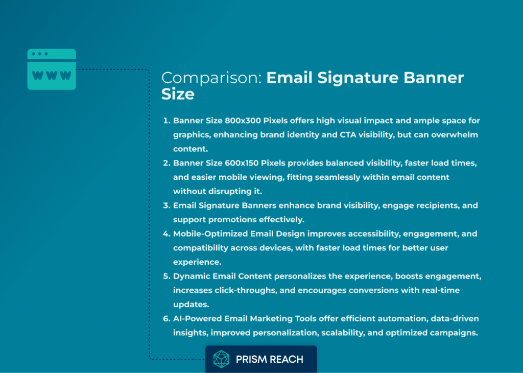 Comparison: Perfect Email Signature Banner Size for Maximum Impact