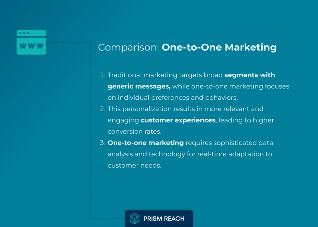 Comparison for Power of One-to-One Marketing: Strategies for Personalized Success (+ Examples)