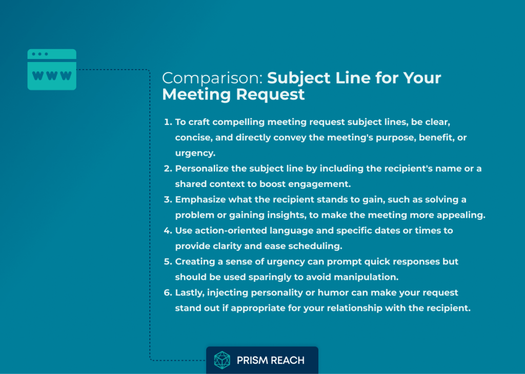 Comparison: Crafting the Perfect Subject Line for Your Meeting Request