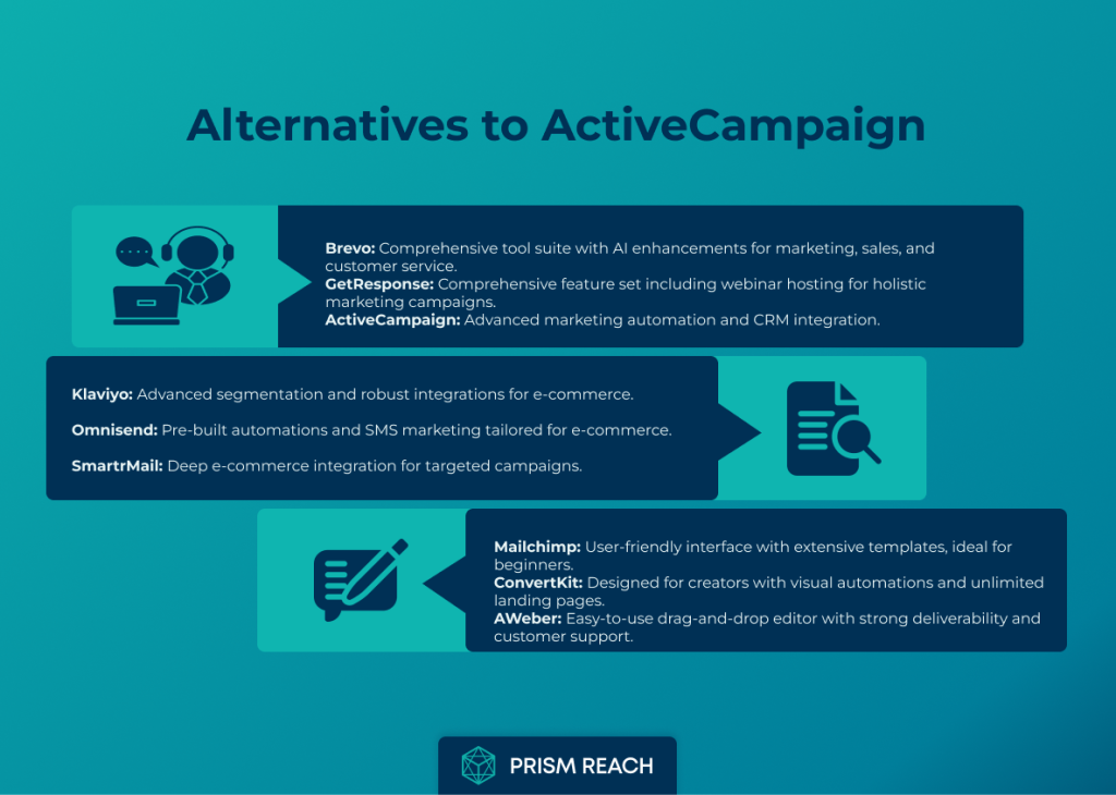 Comparison Table: Best Alternatives to ActiveCampaign: Top Competitors Compared