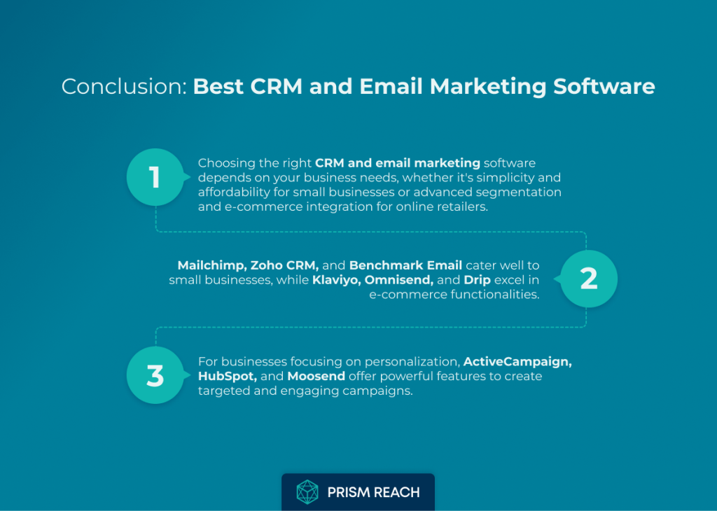 Conclusion for Revolutionizing Customer Engagement: The Best CRM and Email Marketing Software