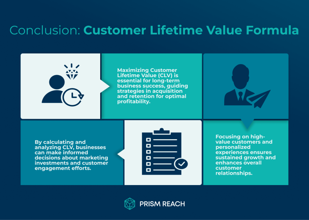 Conclusion for Comprehensive Guide to Effectively Applying the Customer Lifetime Value Formula for Business Growth