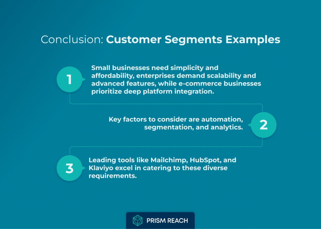 Conclusion for Effective Customer Segments Examples for Targeted Marketing