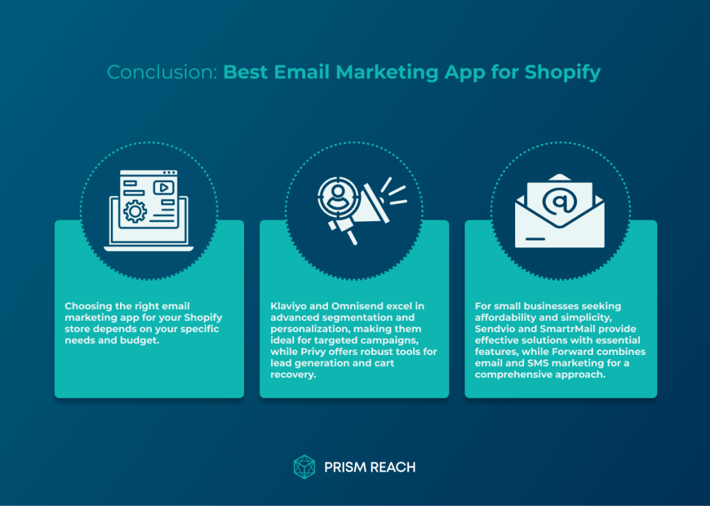 Conclusion for The Best Email Marketing App for Shopify: Enhance Your Store's Reach