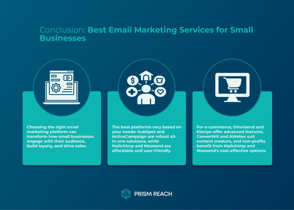 Conclusion for The Best Email Marketing Services for Small Businesses: Top Picks