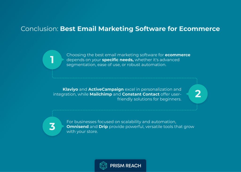 Conclusion for Best Email Marketing Software for Ecommerce: Boost Your Sales Now