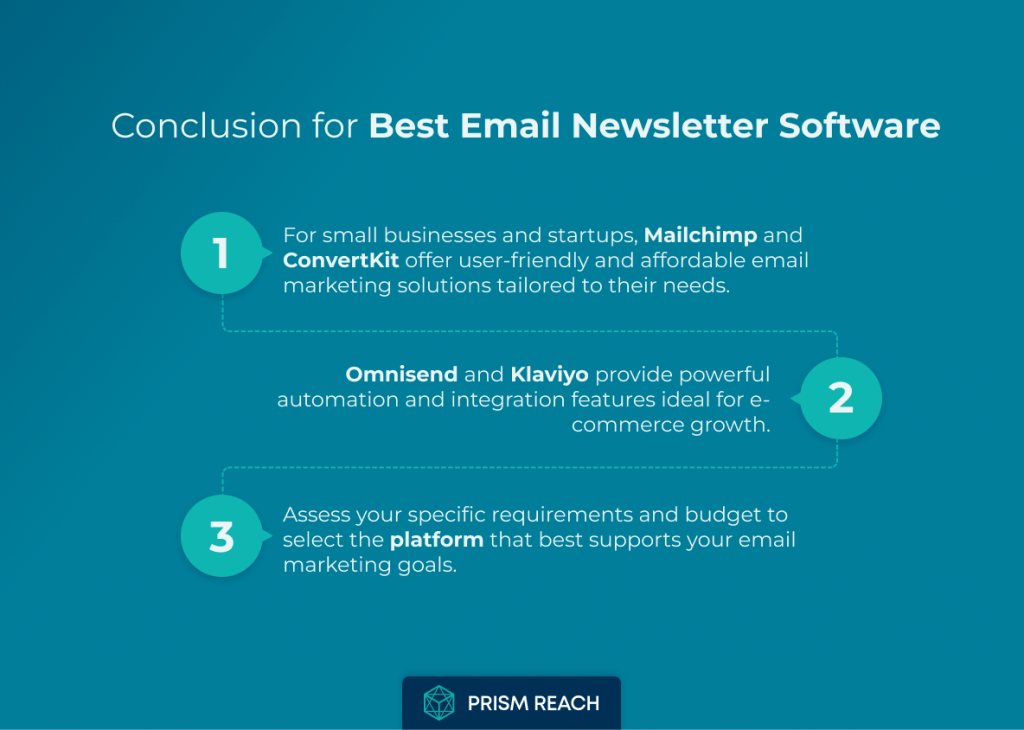 Conclusion for the Best Email Newsletter Software