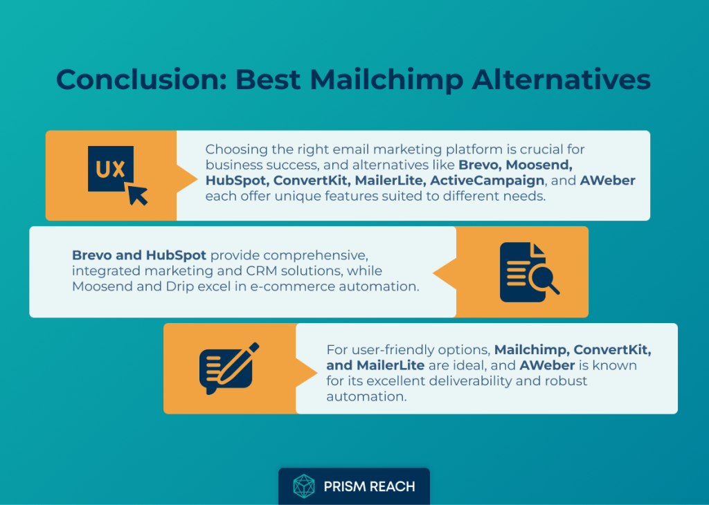 Conclusion for Best Mailchimp Alternatives for Smarter Email Marketing