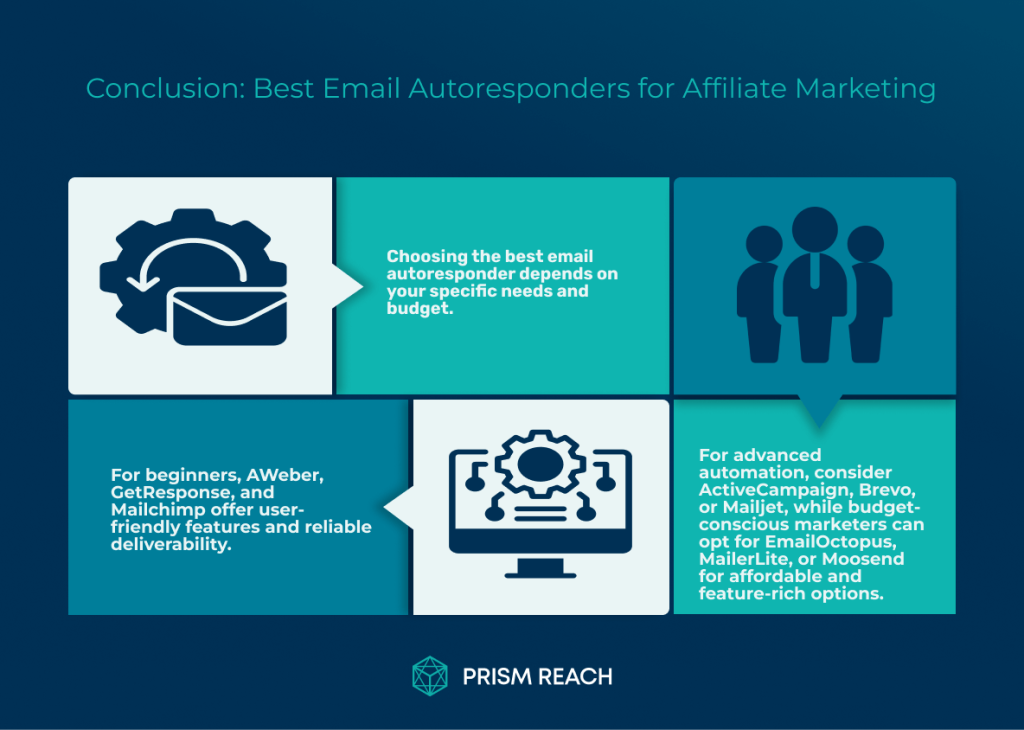 Conclusion for Best Email Autoresponders for Affiliate Marketing Success