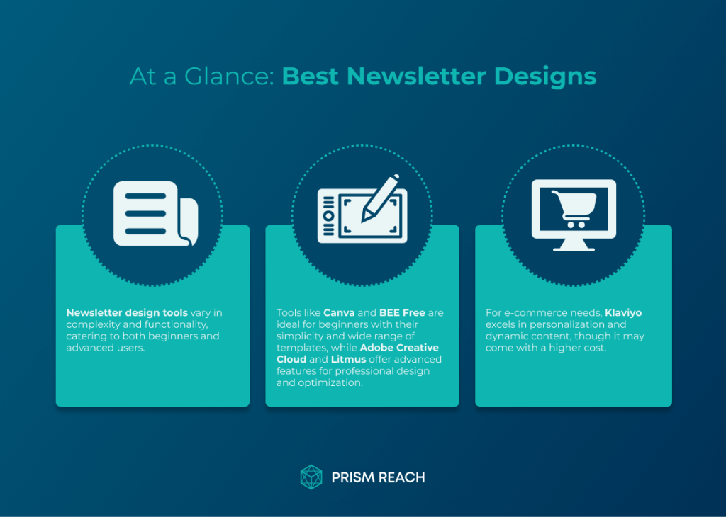 At a Glance for Best Newsletter Designs: Inspiring Examples for Effective Communication