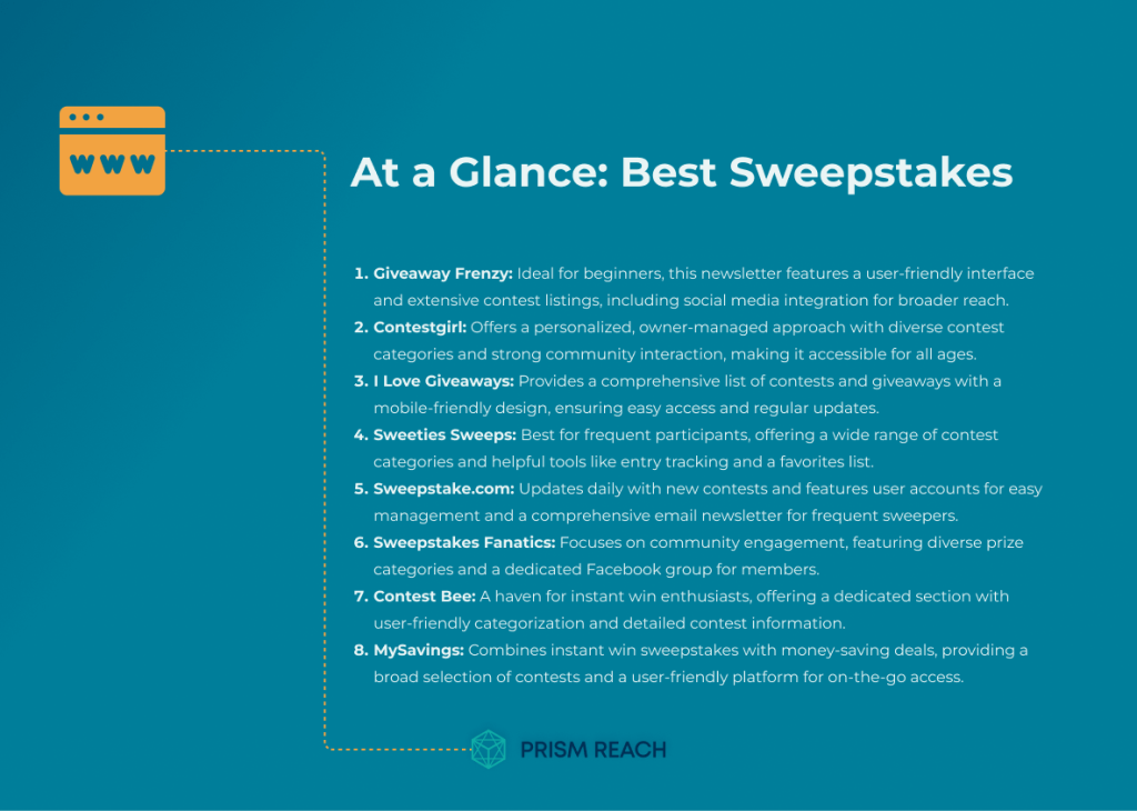 At a Glance Best Sweepstakes: Your Ultimate Newsletter Guide