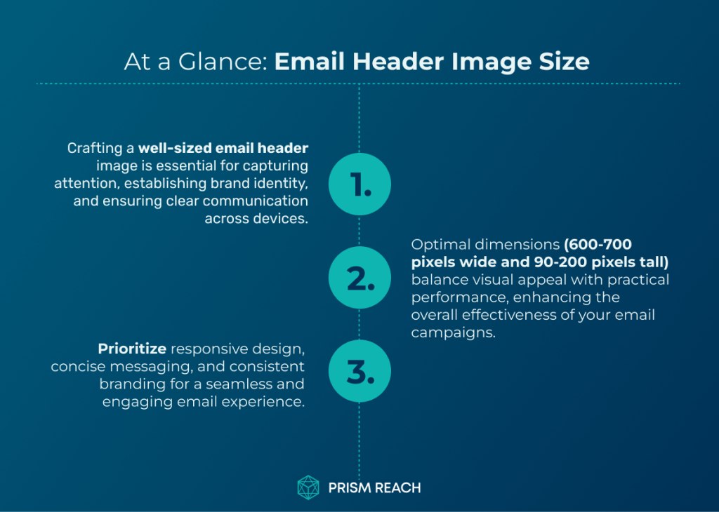 At a Glance: Mastering Email Header Image Size for Maximum Impact