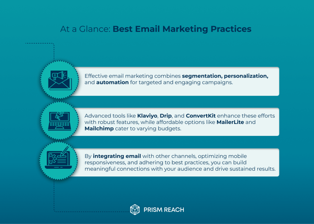 At a Glance: Best Email Marketing Practices for Stellar Results