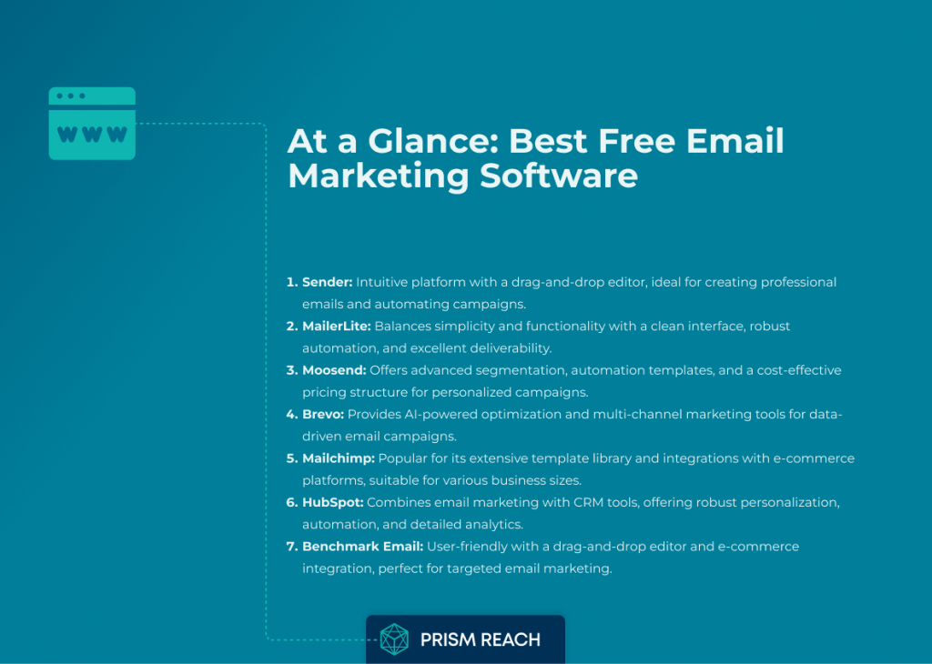 At a Glance: Discover the Best Free Email Marketing Software