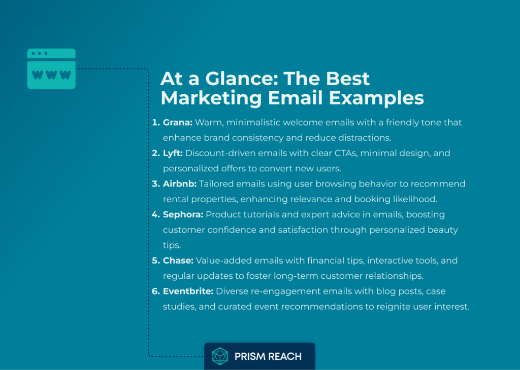 At a Glance: The Best Marketing Email Examples to Elevate Your Strategy