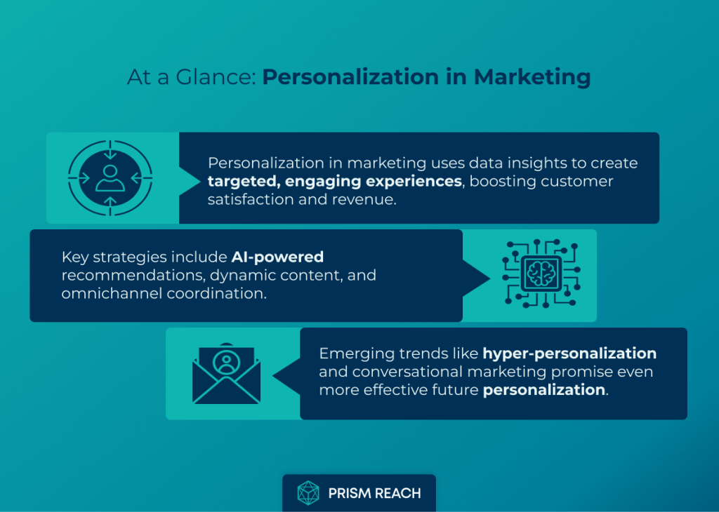 At a Glance: Maximizing Engagement Through Personalization in Marketing