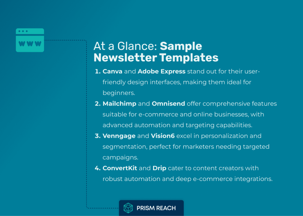 At a Glance: Explore Top Sample Newsletter Templates for Every Occasion