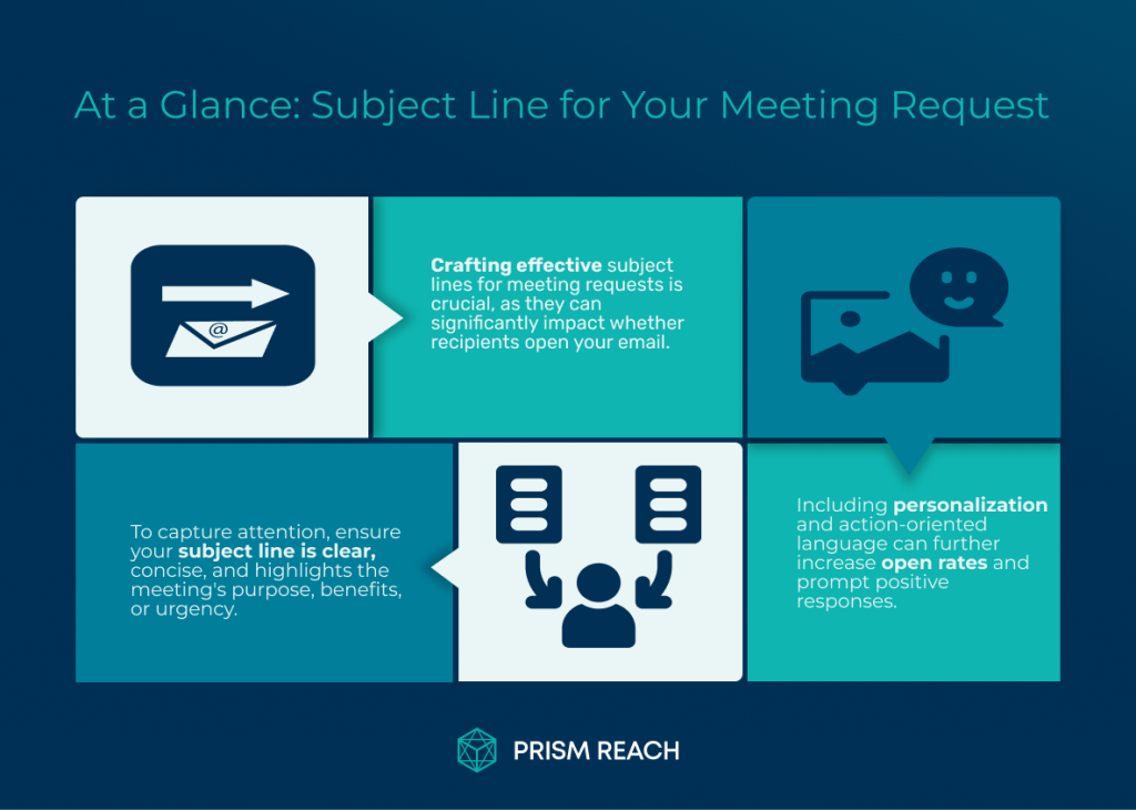 At a Glance: Crafting the Perfect Subject Line for Your Meeting Request