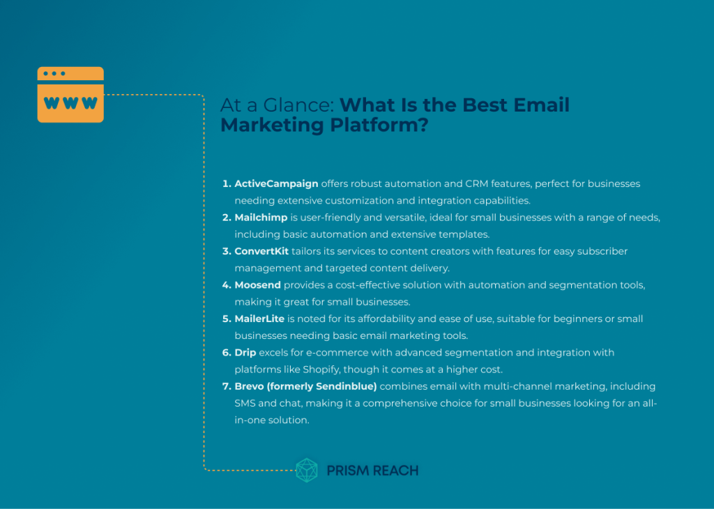 At a Glance for A Comprehensive Guide: What Is the Best Email Marketing Platform?