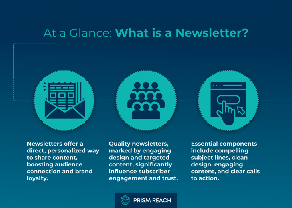 At a Glance: What is a Newsletter? Definition, Purpose, and Examples