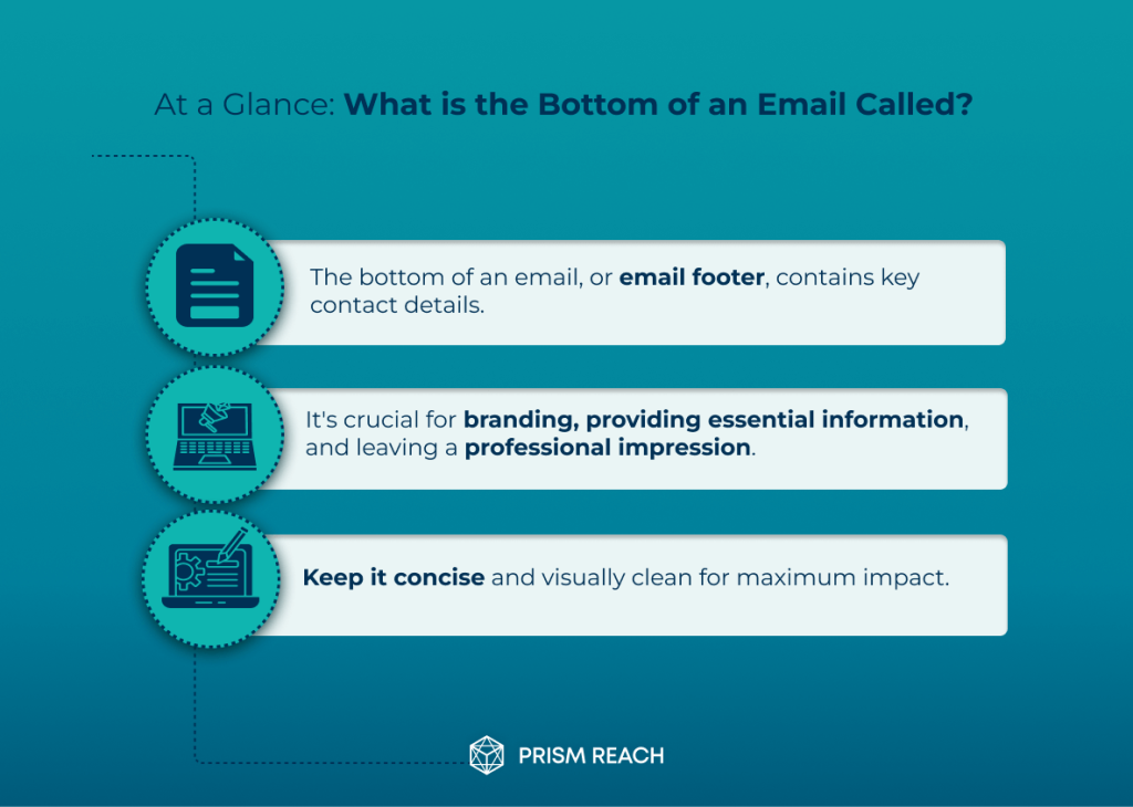 At a Glance: What is the Bottom of an Email Called? Exploring the Email Signature