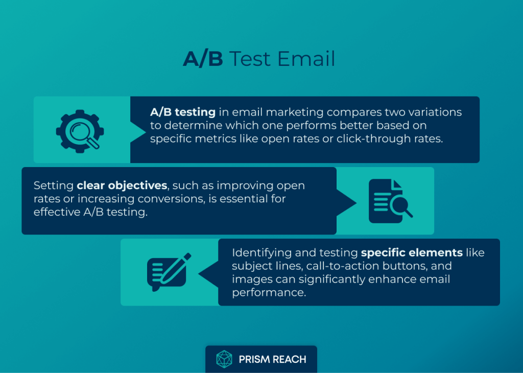 Mastering A/B Test Email: Strategies for Success