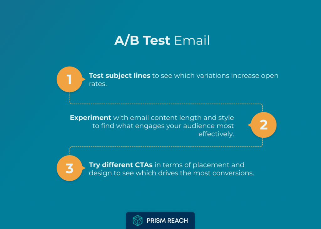 Mastering A/B Test Email: Strategies for Success