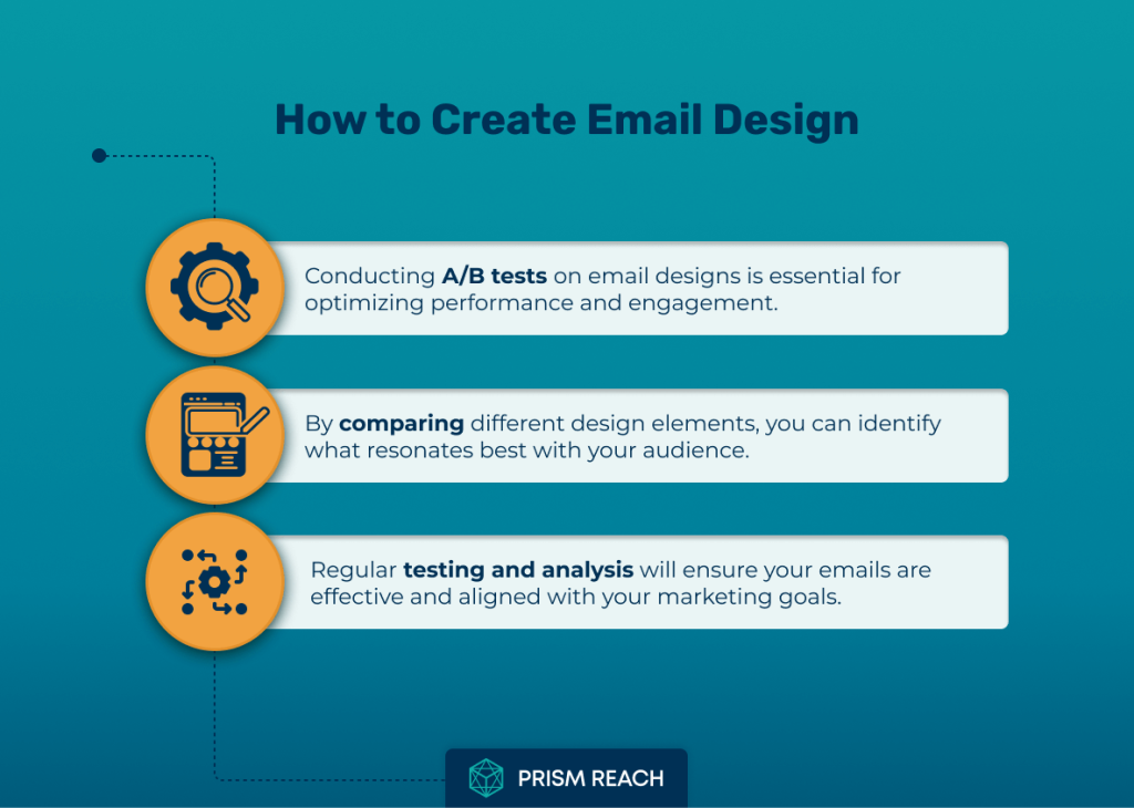 Step-by-Step Guide to Creating Effective Email Designs