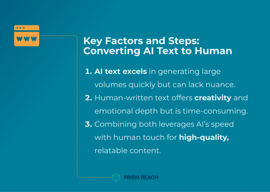 Key Factors and Steps: Transforming AI-Generated Text into Human-Like Prose