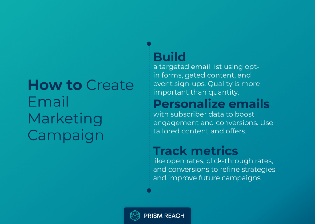 How to Create an Effective Email Marketing Campaign: A Step-by-Step Guide