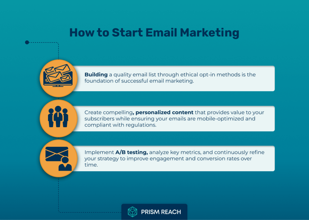 How to Start Email Marketing-Fact