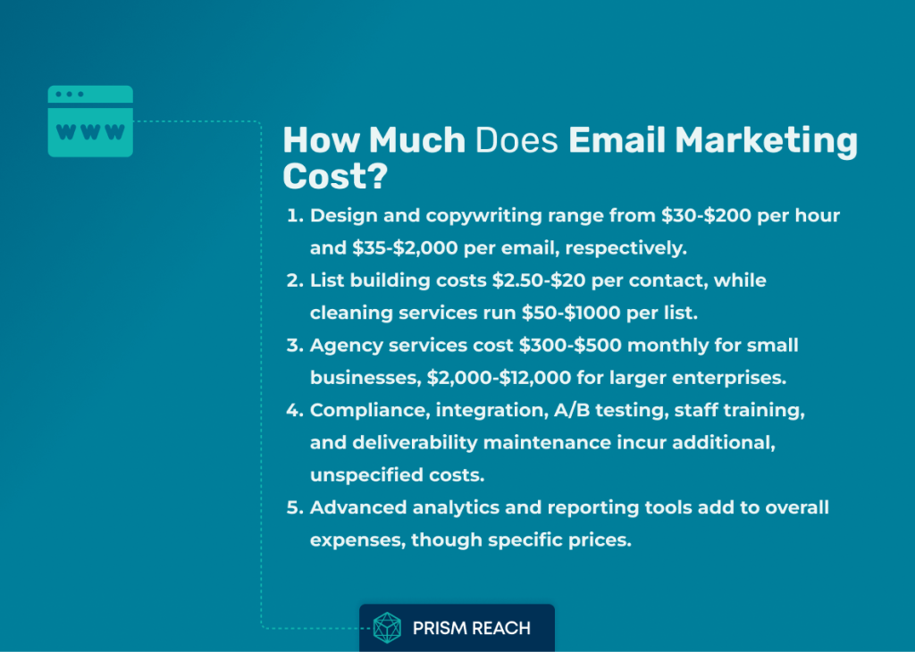 How Much Does Email Marketing Cost? A Detailed Pricing Guide-Answer