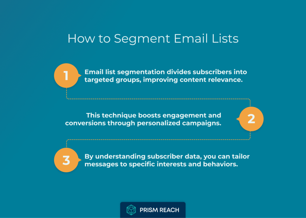 How to Segment Email Lists for Maximum Impact