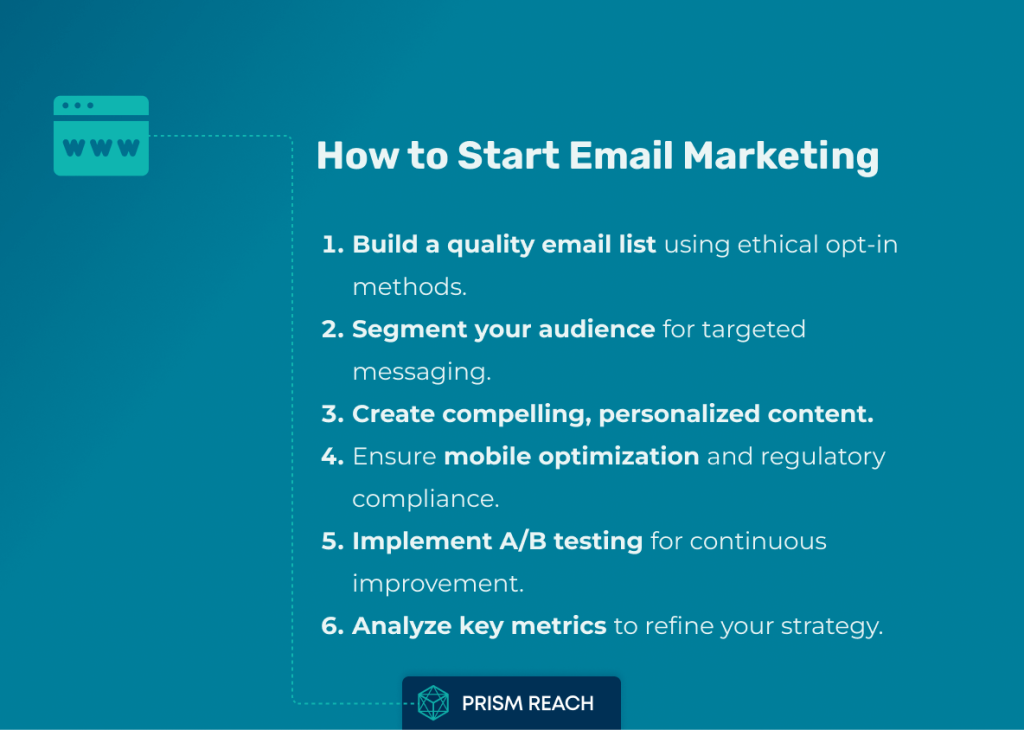 How to Start Email Marketing-Answer