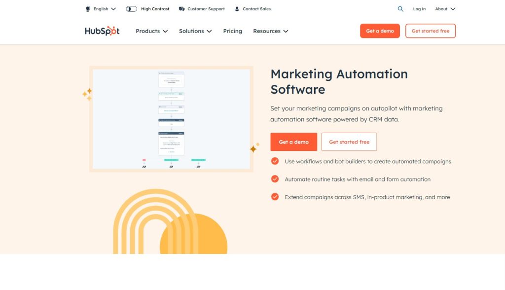 Automation Capabilities HubSpot