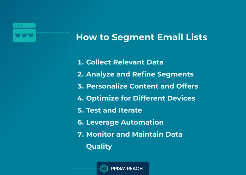 Implementing Email List Segmentation: Best Practices and Strategies