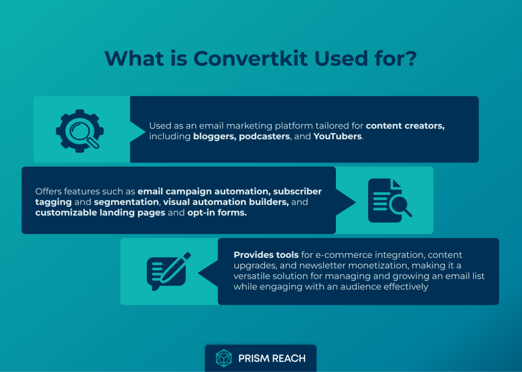 What is Convertkit used for? Comprehensive Guide to Features and Benefits-Fact