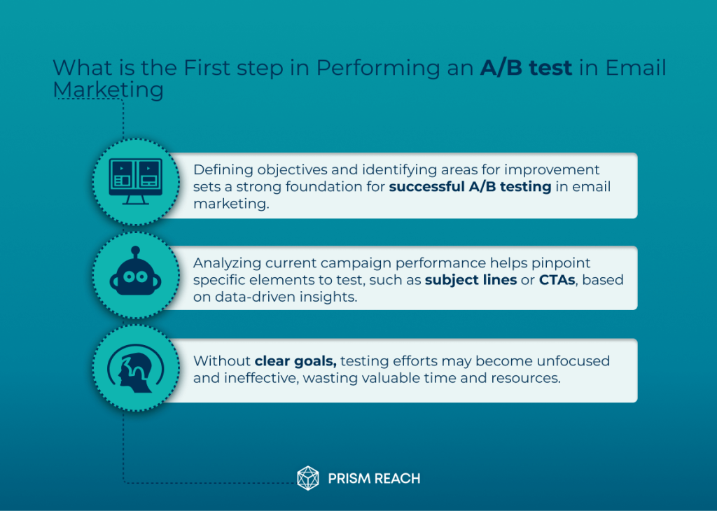 Power of A/B Testing in Email Marketing: The Crucial First Step-Comparison