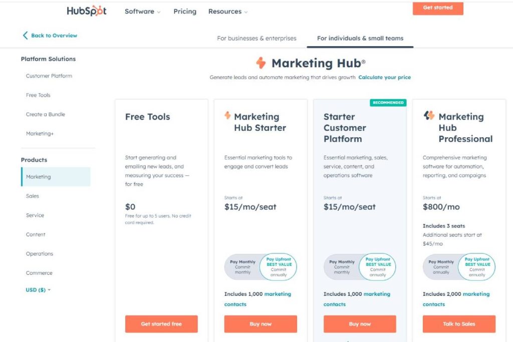 Pricing HubSpot