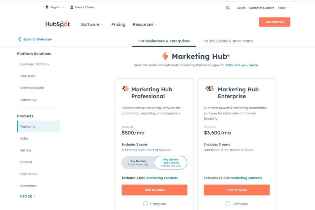 Pricing HubSpot