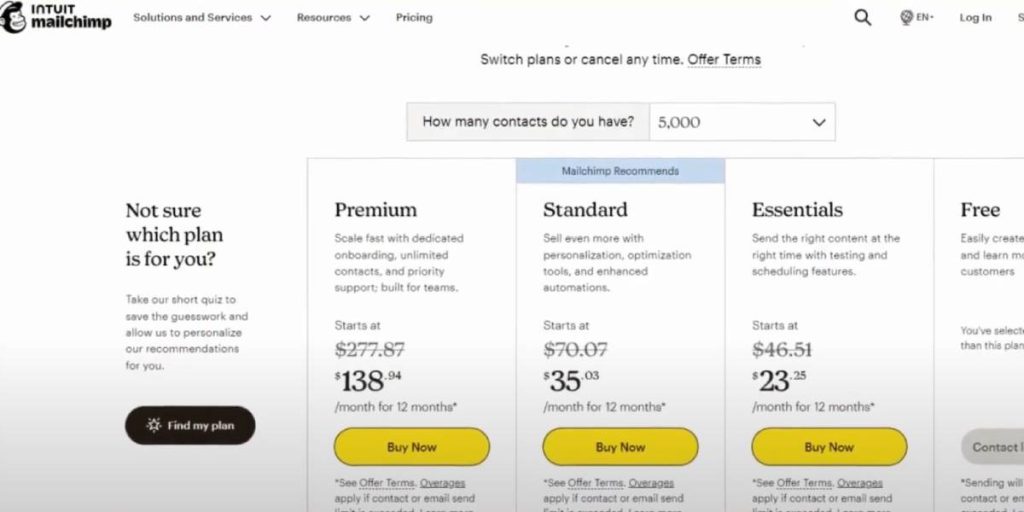 Pricing Mailchimp