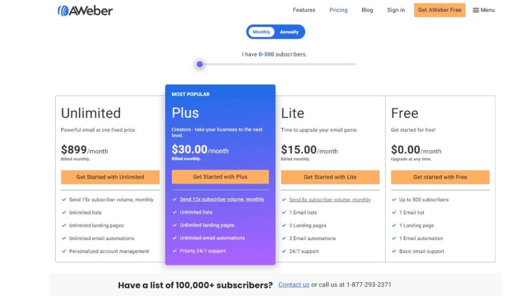 Pricing Structures for AWeber