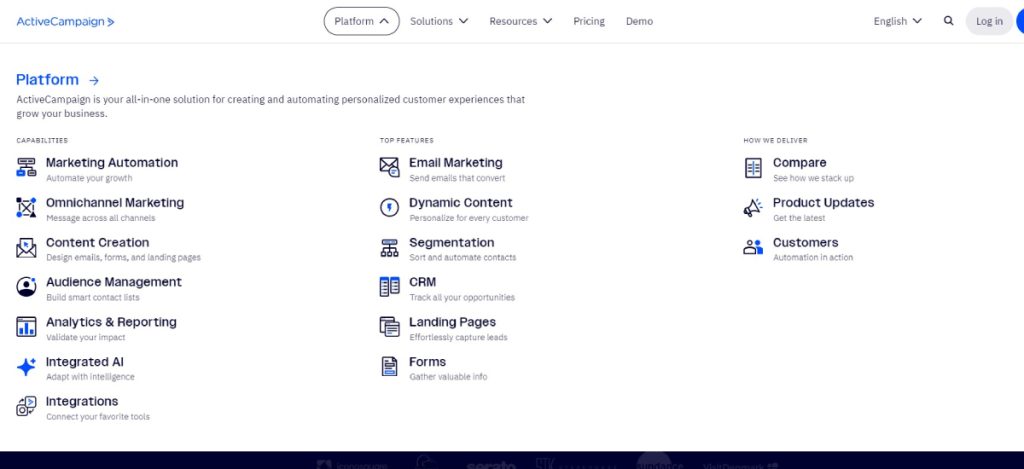 Battle of the Titans: ActiveCampaign's Complexity