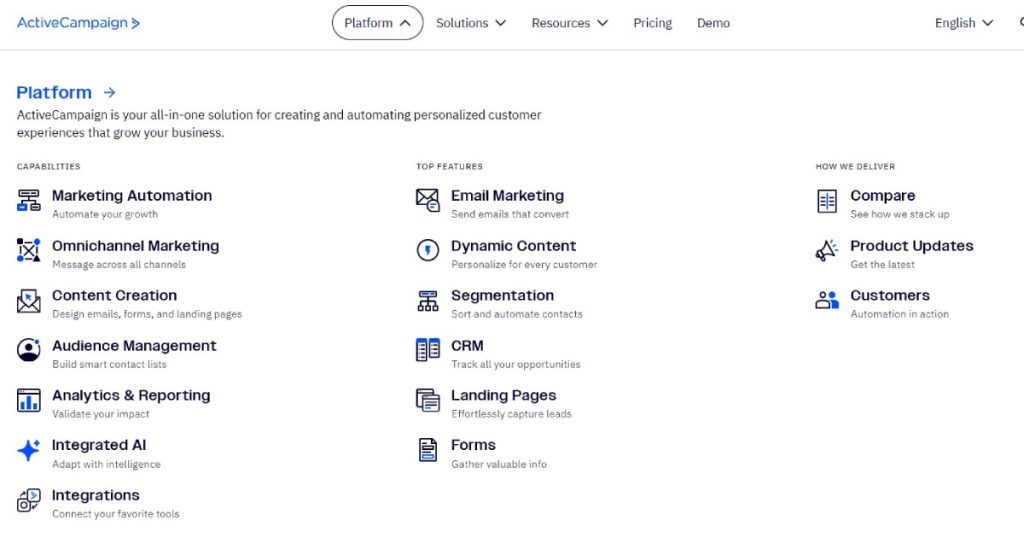 ActiveCampaign Automation and CRM Capabilities