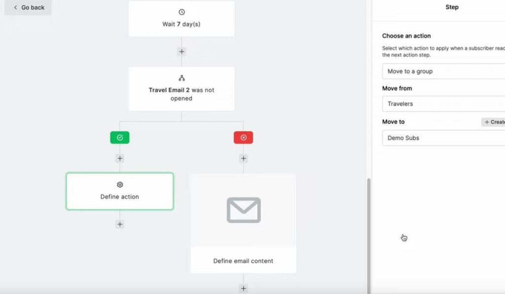 Automation and Segmentation-MailerLite